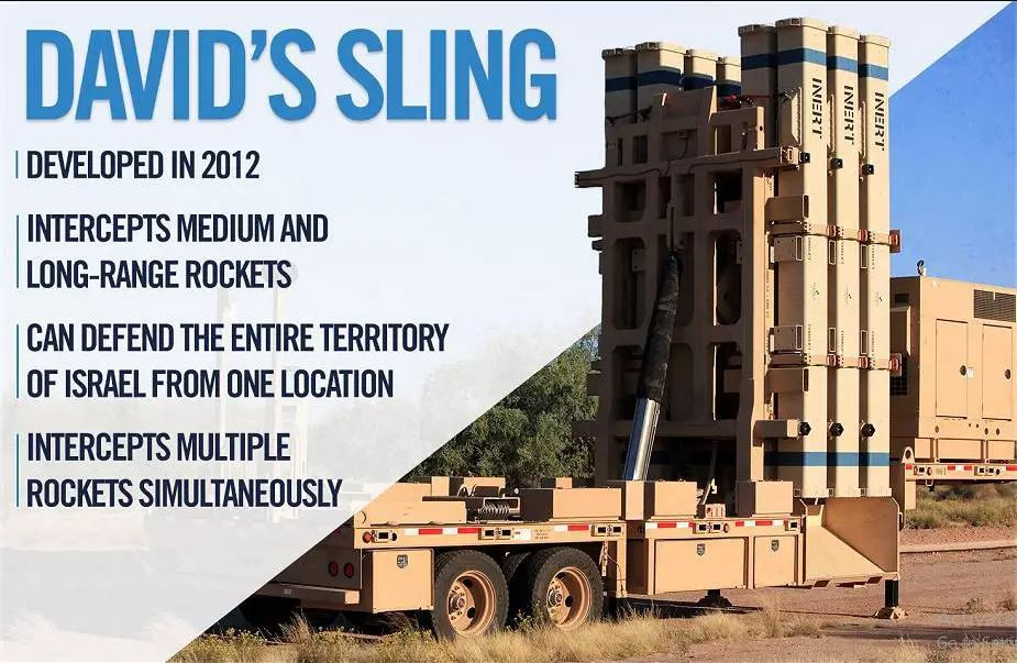 David's Sling là hệ thống chống tên lửa đánh chặn tầm trung và tầm ngắn, sử dụng tên lửa đánh chặn động năng "Stoller" với tốc độ bay tối đa 7,5 Mach; tầm bắn tối đa tên lửa 300 km và tầm bắn tối thiểu 50 km. 