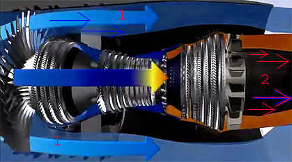 Trái ngược với máy bay dân sự, máy bay chiến đấu quân sự thường theo đuổi hiệu suất cực cao. Đó là vấn đề “sinh tử” khi tận dụng mọi lợi thế hiệu suất có sẵn; còn việc tiết kiệm nhiên liệu và bảo vệ môi trường là những yếu tố cần cân nhắc thứ yếu. Bạn đã bao giờ thấy vấn đề về "tiêu chuẩn khí thải Euro 6" đối với xe tăng chưa?
