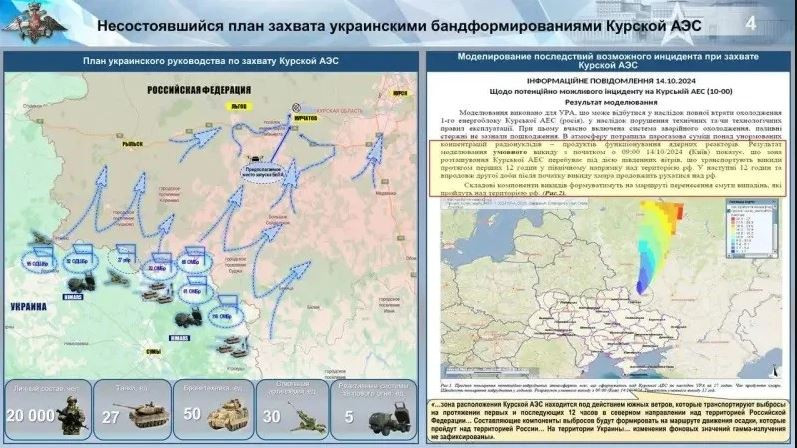 Đồng thời Kiev còn có ý định sử dụng Kursk làm căn cứ để tiếp tục mở rộng phạm vi kiểm soát quân sự vào các khu vực lãnh thổ của Nga. Đặc biệt là chiếm Nhà máy điện hạt nhân Kursk, một trong ba nhà máy điện hạt nhân (NPP) lớn nhất ở Nga, nằm trên bờ sông Seym, cách thành phố Kursk khoảng 40 km về phía tây.