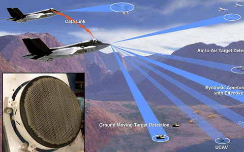 Theo thông tin mới nhất, Algeria trước đó đã có ý định mua một lô lớn máy bay chiến đấu siêu cơ động Su-35 của Nga; nhưng do Su-35 không được trang bị radar quét mảng pha điện tử chủ động (EASA), mà chỉ trang bị radar mảng pha quét thụ động (PESA), nên Algeria đã quyết định từ chối ký hợp đồng với Nga về việc mua Su-35.