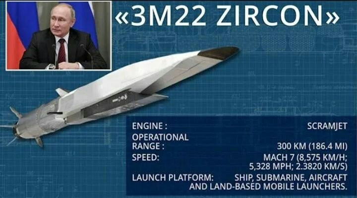 Trước đó Tổng thống Nga Putin đã thông báo rằng, tên lửa hành trình siêu thanh Zicron, sẽ sớm được đưa vào biên chế chiến đấu trong quân đội Nga. Việc này diễn ra hai năm sau khi những tên lửa Zicron đầu tiên được chuyển giao cho Hải quân Nga thử nghiệm vào tháng 12/2019.