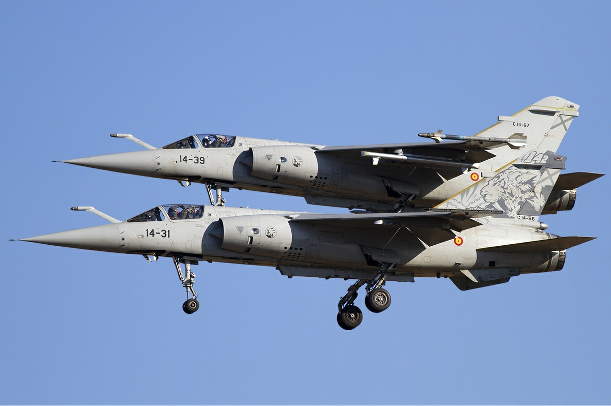 Argentina trước đây đã duyệt chi các khoản tiền để mua máy bay chiến đấu bằng ngân sách, nhưng máy bay đã không được mua. Điều này xảy ra với cả những chiến đấu cơ đã qua sử dụng Mirage F-1M và Kfirs (bị hủy bỏ vào phút cuối năm 2015).