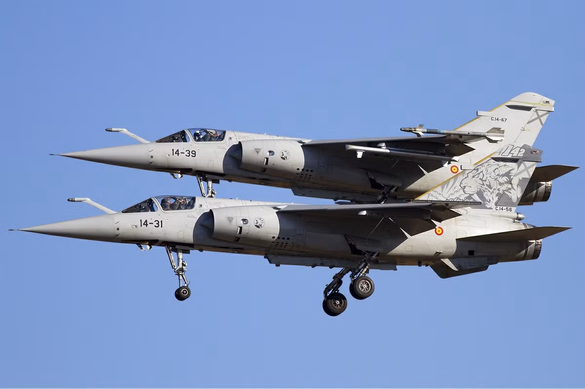 Argentina trước đây đã duyệt chi các khoản tiền để mua máy bay chiến đấu bằng ngân sách, nhưng máy bay đã không được mua. Điều này xảy ra với cả những chiến đấu cơ đã qua sử dụng Mirage F-1M và Kfirs (bị hủy bỏ vào phút cuối năm 2015).