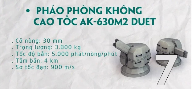 Ngoài khẩu pháo chính, Buyan-M cũng được trang bị 2 pháo phòng không bắn nhanh 30 mm AK-630M2 Duet và được trang bị đối phó với thiết bị điện tử. Tàu có thể hoạt động liên tục trên biển 10 ngày mà không cần tiếp tế.