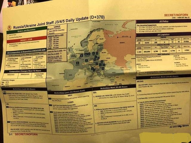 Điều đáng chú ý là các kế hoạch của Quân đội Ukraine cũng được đề cập trong các tài liệu của Lầu Năm Góc, đã bị rò rỉ trên mạng xã hội. Ngoài ra còn có thông tin về các đơn vị quân đội Ukraine và trang bị vũ khí của họ. 
