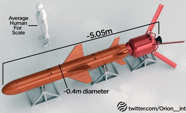Tên lửa chống hạm RK-360 Neptune của Ukraine, có nguồn gốc từ loại tên lửa hành trình của Liên Xô có tên Kh-35. Neptune hoạt động ở độ cao thấp và tốc độ cận âm, rất phù hợp với khả năng tấn công mặt đất.