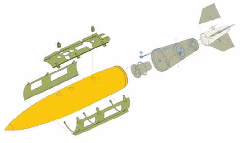 JDAM là bom lượn có điều khiển, được cải tiến từ bom thường, bộ đuôi được lắp ráp theo các nhu cầu khác nhau trong quá trình sử dụng. Tổng thể bom có trọng lượng từ 225kg đến 900kg, Mk84 và BLU109 đều có trọng lượng 900kg, loại trước là bom nổ mạnh và loại sau là bom xuyên giáp.