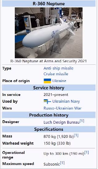 Trong WikiLeaks về tên lửa Neptune cho biết, tên lửa được thiết kế bởi Cục thiết kế Luchi Ukraina; vậy đơn vị sản xuất loại tên lửa này là ai? Cũng theo WikiLeaks và các thông tin công khai khác, các đơn vị tham gia sản xuất tên lửa Neptune bao gồm một số tổ hợp công nghiệp-quân sự nổi tiếng của Ukraine.