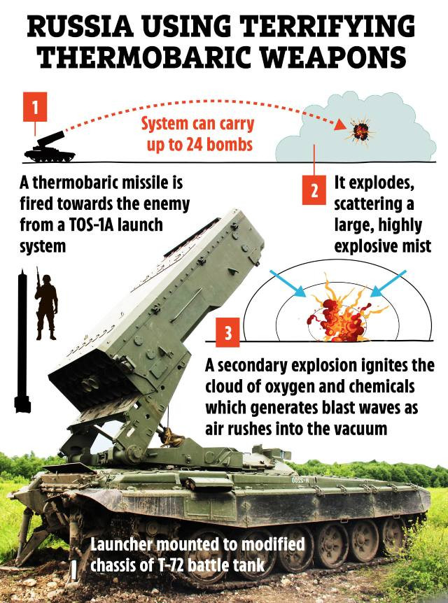 Đồng thời thông qua việc đốt sạch oxi dự trữ và tạo ra hiện tượng chân không bán phần trong thời gian ngắn, nó sẽ hút sạch dưỡng khí qua các lỗ thông hơi, khiến đối phương bị tiêu diệt hoàn toàn mà không có cách chống đỡ. 