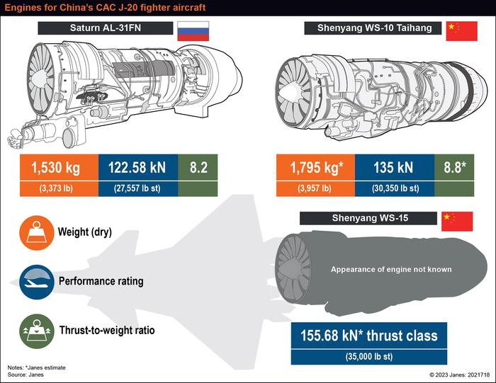 Tuong Khong quan My xem nhe chien dau co tang hinh J-20?-Hinh-3