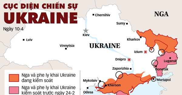 Trước hết, Quân đội Ukraine đang đặt ra một cuộc tấn công gọng kìm, nhằm bao vây quân Nga tại khu vực Izum. Tại Izum, Quân đội Nga đã triển khai ba tuyến; tuyến đầu tiên là Sư đoàn phòng không số 76 và Sư đoàn cận vệ số 106. 