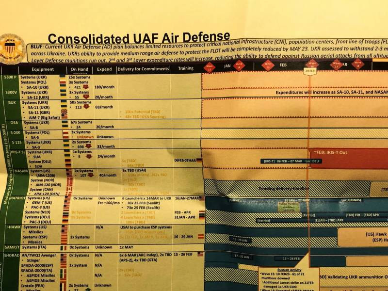 Chien thuat moi cua Khong quan Nga: Nhanh, manh va don dap-Hinh-3