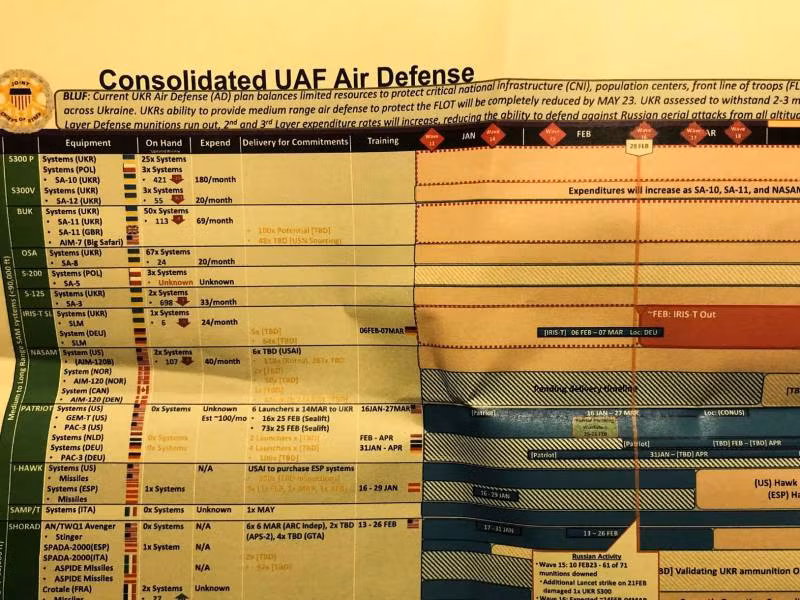 Chien thuat moi cua Khong quan Nga: Nhanh, manh va don dap-Hinh-3