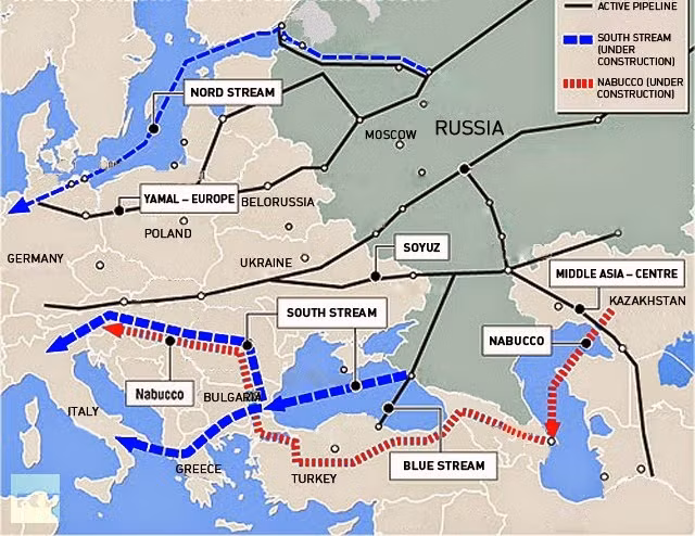 Vấn đề kinh tế, Nga là nguồn cung nhiên liệu hàng đầu cho EU. Điều này đặc biệt quan trọng vì khối EU chỉ tự chủ được 13% nhu cầu nhiên liệu, còn lại phải nhập khẩu.