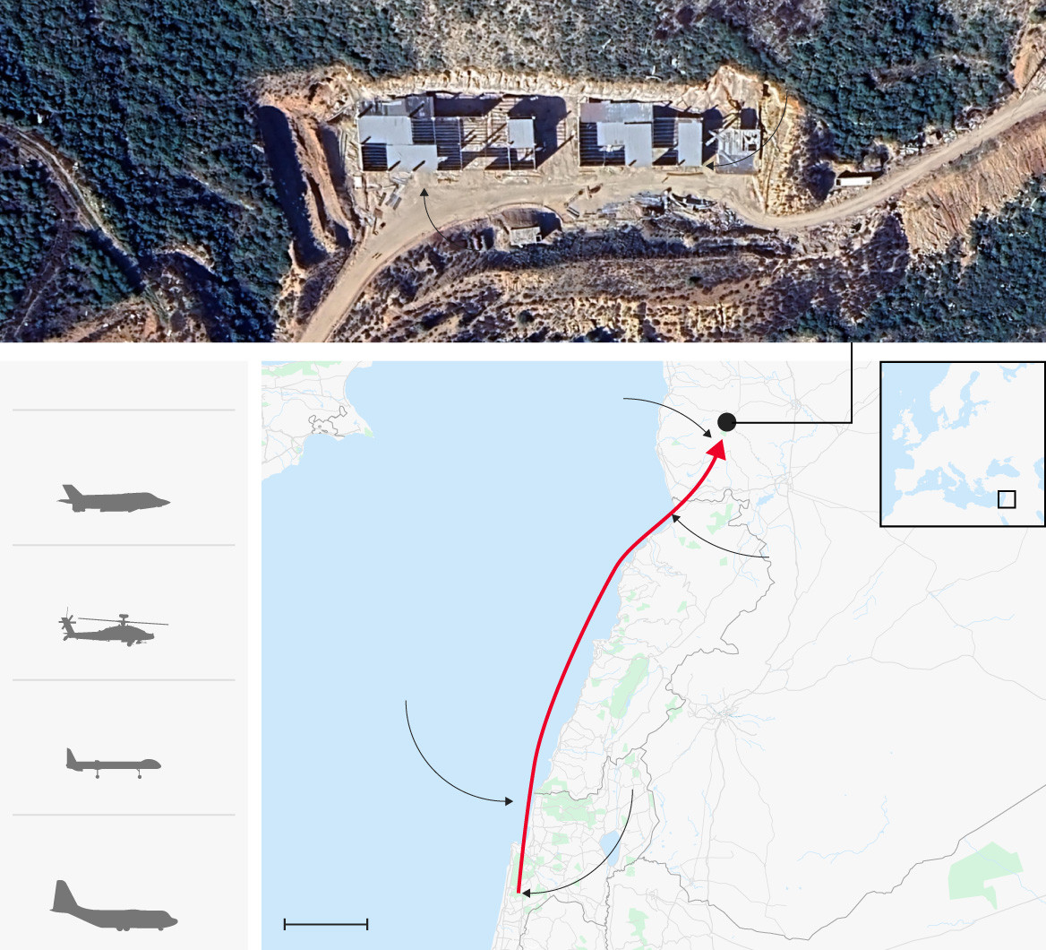 Điểm hạ cánh của họ là một ngọn núi ở vùng Masyaf phía tây Syria, cách biên giới phía bắc của Israel khoảng 225 km. Các máy bay trực thăng chở lực lượng đặc biệt Shabbat của IDF đã bay ở độ cao thấp trên Địa Trung Hải, để tránh sự phát hiện của hệ thống radar và hệ thống phòng không của Quân đội Syria, sau đó bay qua Lebanon và vào Syria.