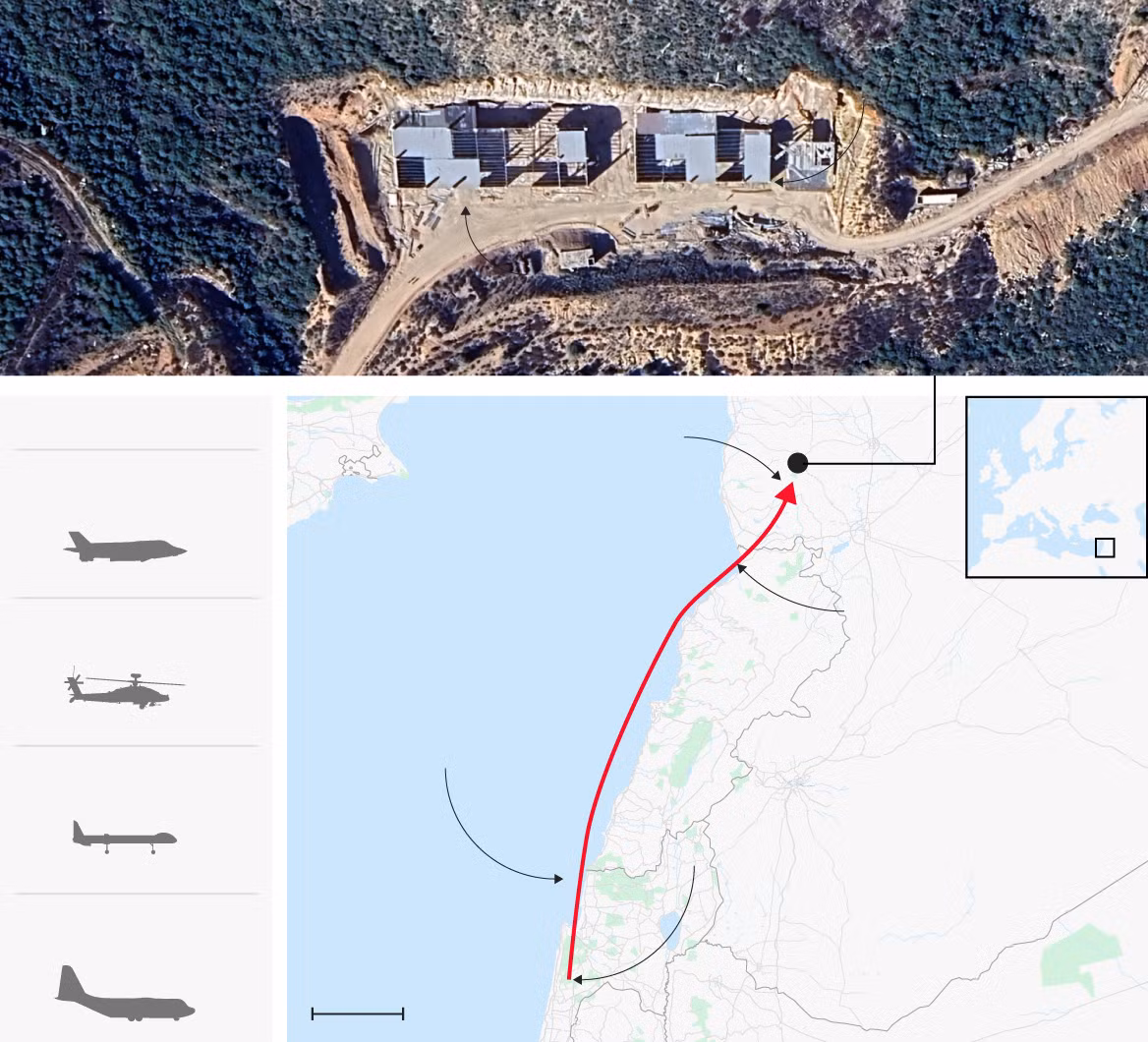 Điểm hạ cánh của họ là một ngọn núi ở vùng Masyaf phía tây Syria, cách biên giới phía bắc của Israel khoảng 225 km. Các máy bay trực thăng chở lực lượng đặc biệt Shabbat của IDF đã bay ở độ cao thấp trên Địa Trung Hải, để tránh sự phát hiện của hệ thống radar và hệ thống phòng không của Quân đội Syria, sau đó bay qua Lebanon và vào Syria.
