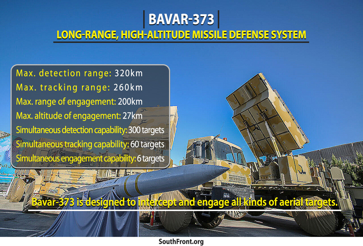 Các quan chức Iran tuyên bố rằng, hiệu suất của hệ thống phòng không do nước này tự phát triển Bhawar-373 của họ, đã vượt qua các hệ thống phòng không Patriot và THAAD của Mỹ?