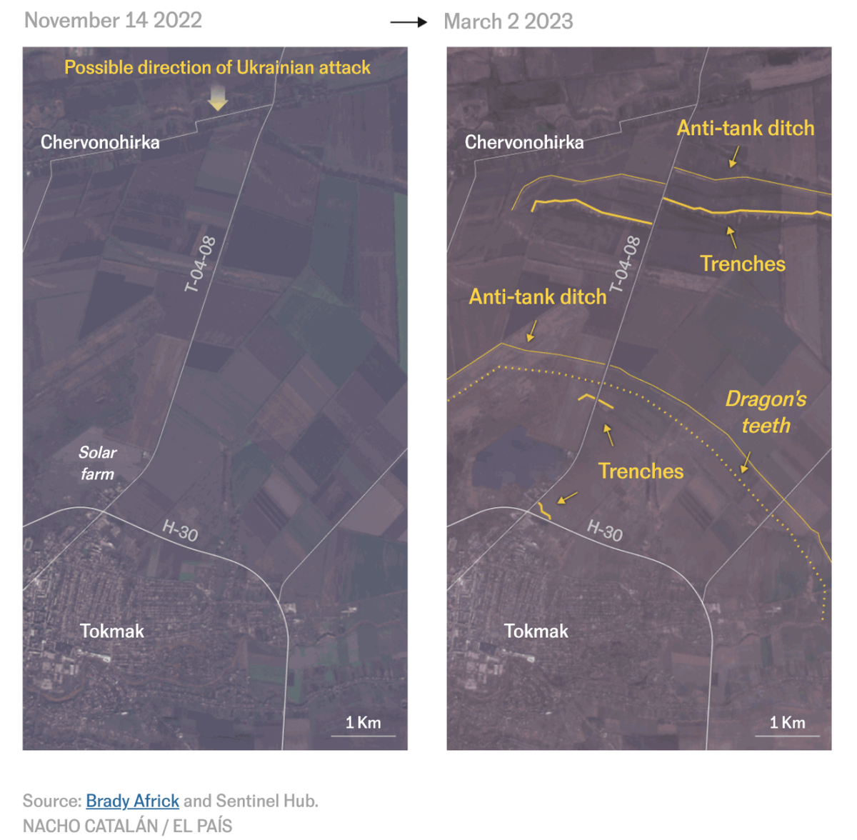 Theo thông tin được Sentinel Hub tiết lộ trước đó, độ sâu của tuyến phòng thủ thứ nhất là khoảng 5 đến 6 km, cách tuyến phòng thủ thứ nhất 22 km về phía đông là tuyến phòng thủ thứ hai. Cho dù quân Ukraine có thể chọc thủng tuyến phòng thủ thứ nhất thì tuyến phòng thủ thứ hai cũng rất mạnh, đây thực sự mới là tuyến phòng thủ chính của Quân đội Nga.