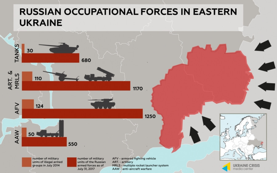 Vào 4 giờ sáng nay theo giờ Kiev (tức 10:00 sáng giờ Hà Nội), Tổng thống Nga Vladimir Putin đã tuyên bố bắt đầu một chiến dịch quân sự đặc biệt chống lại Ukraine.