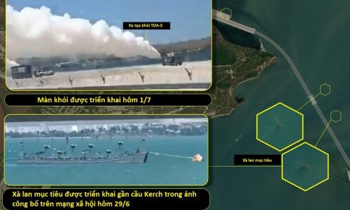 Quân đội Nga cũng lắp đặt các thiết bị phản xạ radar gần các cây cầu trọng yếu, để ngăn Quân đội Ukraine tấn công cầu bằng vũ khí dẫn đường radar, như loại tên lửa chống hạm Harpoon mà phương Tây mới viện trợ.