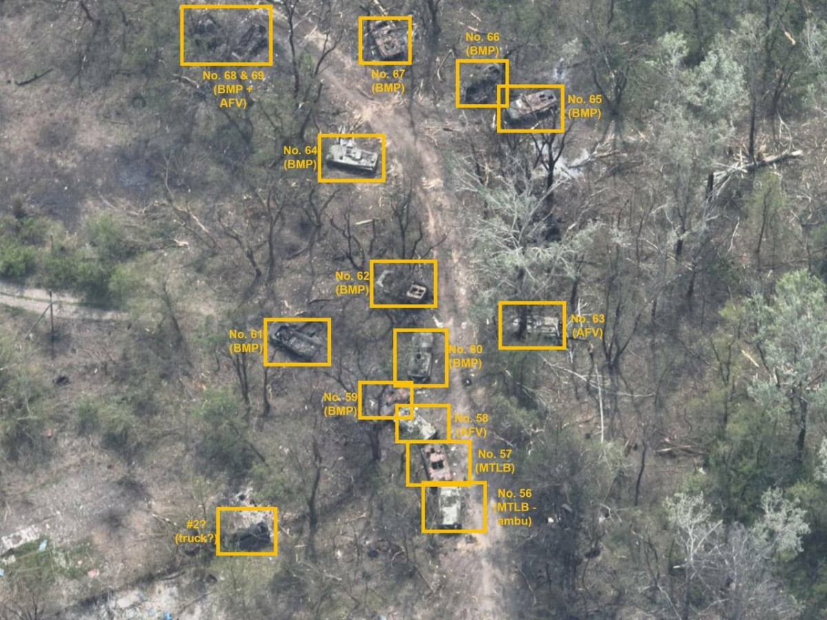 Trong Chiến tranh thế giới thứ hai, Phương diện quân Ukraine rất nổi tiếng trong Quân đội Liên Xô, về khả năng pháo kích siêu hạng; Phương diện quân Ukraina 1 đã trở thành một trong ba con át chủ bài của Quân đội Liên Xô.