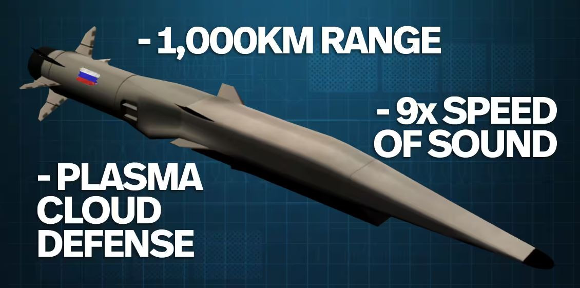 Tên lửa hành trình siêu thanh Zircon đã trở thành vũ khí mạnh trong tác chiến hải quân của Nga. Với động cơ đẩy phản lực tĩnh tiên tiến và động cơ phản lực siêu âm làm mát, Zircon đại diện cho một kỷ nguyên mới của vũ khí chính xác, tốc độ cao.