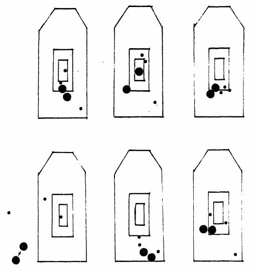 Trong các thử nghiệm của Quân đội Mỹ cho thấy, các loạt ngắn 5-6 viên là hiệu quả nhất, cho phép một nửa số đạn trúng gần điểm ngắm; trong khi hai loạt 3 viên sẽ chỉ có hai viên rơi gần điểm ngắm, còn lại là 4 viên bắn lệch, hiệu quả thực tế chỉ tương đương với điểm xạ hai phát một. 