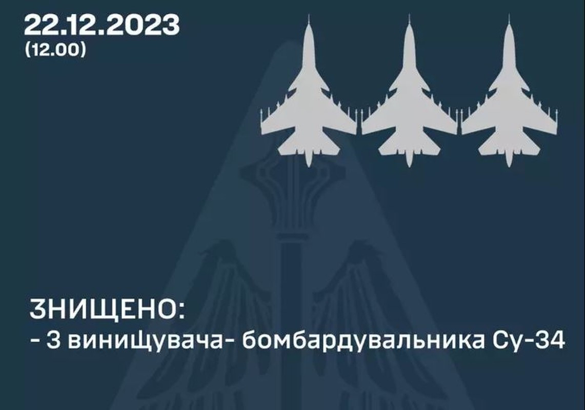 Tư lệnh Không quân Ukraine Nikolay Oreshchuk đã xác nhận trên các phương tiện thông tin đại chúng (chứ không phải trên mạng xã hội như mọi lần) rằng, Không quân Ukraine đã phục kích bắn rơi 3 máy bay tiêm kích bom Su-34 ở miền nam Ukraine vào ngày 22/12.