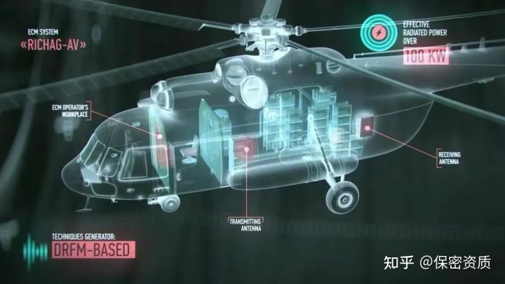 Công nghệ thứ hai được áp dụng trên Mi-8MTPR-1 là làm cho tín hiệu radar của đối phương phát ra, khó phản hồi về, thậm chí là triệt tiêu tín hiệu radar phát ra của đối phương.