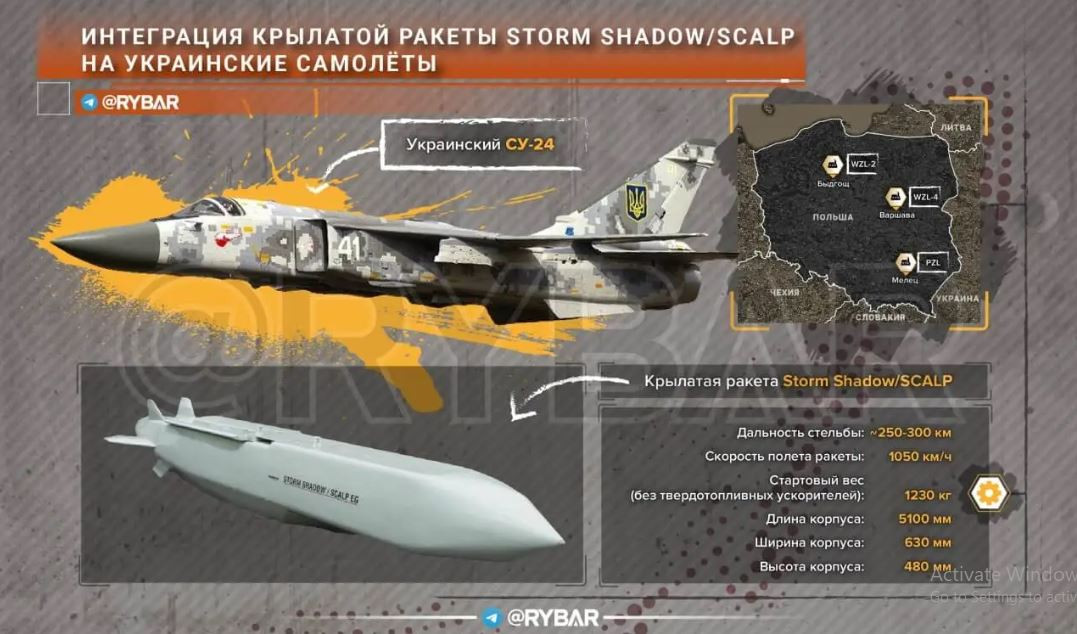 Phản ứng này hoàn toàn trái ngược với “sự bình tĩnh” ở Ukraine. Cơ quan tình báo hàng đầu Ukraine nhanh chóng tuyên bố, cái gọi là "sự trả đũa quy mô lớn của Quân đội Nga" đều là chiến tranh tâm lý. Tuy nhiên, vẫn chưa biết liệu một tuyên bố như vậy có thực sự làm giảm bớt những lo lắng của người dân châu Âu bình thường hay không?