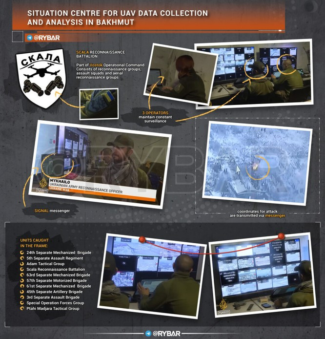 Các hệ thống "Starlink" này luôn đóng vai trò là nền tảng liên lạc cơ bản của Quân đội Ukraine trong chiến đấu, đặc biệt là trong các hoạt động chỉ huy và hệ thống điều khiển tự động "Nettle" của Quân đội Ukraine.