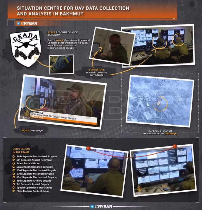 Các hệ thống "Starlink" này luôn đóng vai trò là nền tảng liên lạc cơ bản của Quân đội Ukraine trong chiến đấu, đặc biệt là trong các hoạt động chỉ huy và hệ thống điều khiển tự động "Nettle" của Quân đội Ukraine.