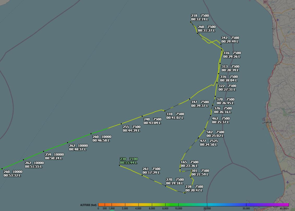 Rõ ràng, sự quan tâm đặc biệt của Mỹ tới việc Nga đưa thêm các máy bay chiến đấu của họ tới Syria; tuy nhiên Nga có thể dễ dàng ngăn chặn Mỹ thu thập thông tin tình báo nhạy cảm, gần các sân bay mà máy bay Nga đang đồn trú.