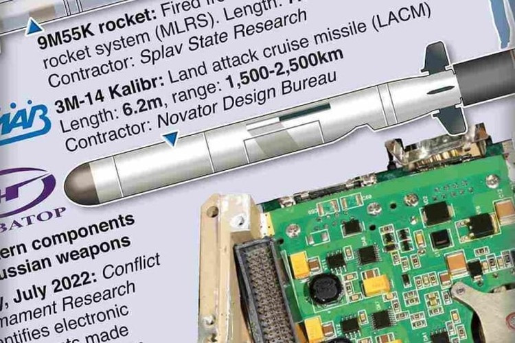 Sau cuộc chiến chớp nhoáng bất thành, từ giữa năm 2022 đến nửa đầu năm 2023, phương Tây cũng phát hiện vũ khí, trang bị của Nga thiếu thiết bị điện tử tiên tiến và khả năng tác chiến theo thời gian thực rất hạn chế; đặc biệt là thông tin tình báo. 