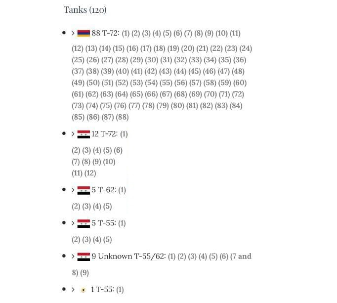 Theo thông tin được cung cấp bởi các nhà phân tích Thổ Nhĩ Kỳ, trong hai năm, UAV TB2 đã tiêu diệt được 88 xe tăng của Armenia (đều là xe tăng T-72), 31 xe tăng của Syria (12 chiếc T-72, 5 chiếc T-62, 5 chiếc T-55 và 9 xe tăng không xác định) và 1 xe tăng của Libya.
