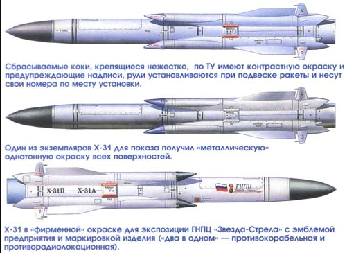 Theo các thông tin, năm 2001, Ấn Độ đã mua 150 tên lửa Kh-31 trang bị cho chiến đấu cơ hạng nặng Su-30MKI của họ, bao gồm 60 tên lửa Kh-31A và 90 Kh-31PD. Tháng 7/2019, Ấn Độ cũng mua thêm tên lửa Kh-31.