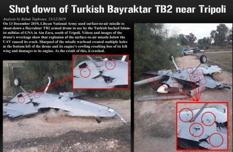 Theo phân tích của chuyên gia Nga của tờ Avia.pro, cho đến nay, UAV TB2 của Thổ Nhĩ Kỳ chỉ phát huy được tác dụng ở những chiến trường, nơi hầu như không có, hoặc không đủ hệ thống phòng không.