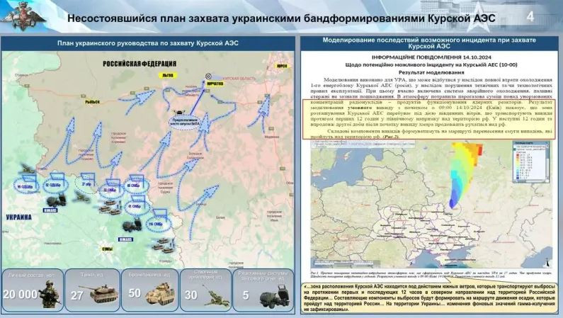 Theo Tướng Kirillov, một trong những mục tiêu chủ yếu trong cuộc đột phá của Quân đội Ukraine vào vùng lãnh thổ Kursk là chiếm giữ Nhà máy điện hạt nhân Kursk và coi đó là “con tin” với Điện Kremlin.