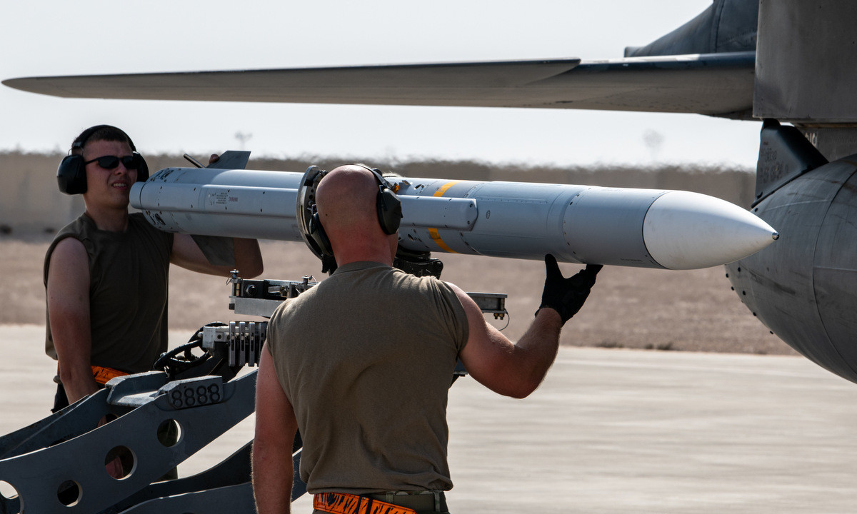 Việc Mỹ và phương Tây cung cấp máy bay chiến đấu MiG-29 và cải tiến để lắp tên lửa không đối không tầm xa AIM-120 cho Ukraine, có thể trở thành mối đe dọa chết người đối với Không quân Nga; vì hiện nay Quân đội Nga đang tích cực sử dụng không quân, chi viện cho chiến trường Ukraine. 