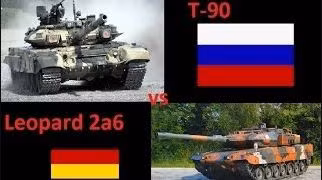 Chưa kể tới việc, binh lính Ukraine có rất ít kinh nghiệm vận hành xe tăng Đức - nếu không muốn nói là không hề có. Trong một chiến trường xung đột cao như tại Ukraine, người lính có thể phải trả giá rất đắt nếu không quen với thứ vũ khí do chính họ đang vận hành.