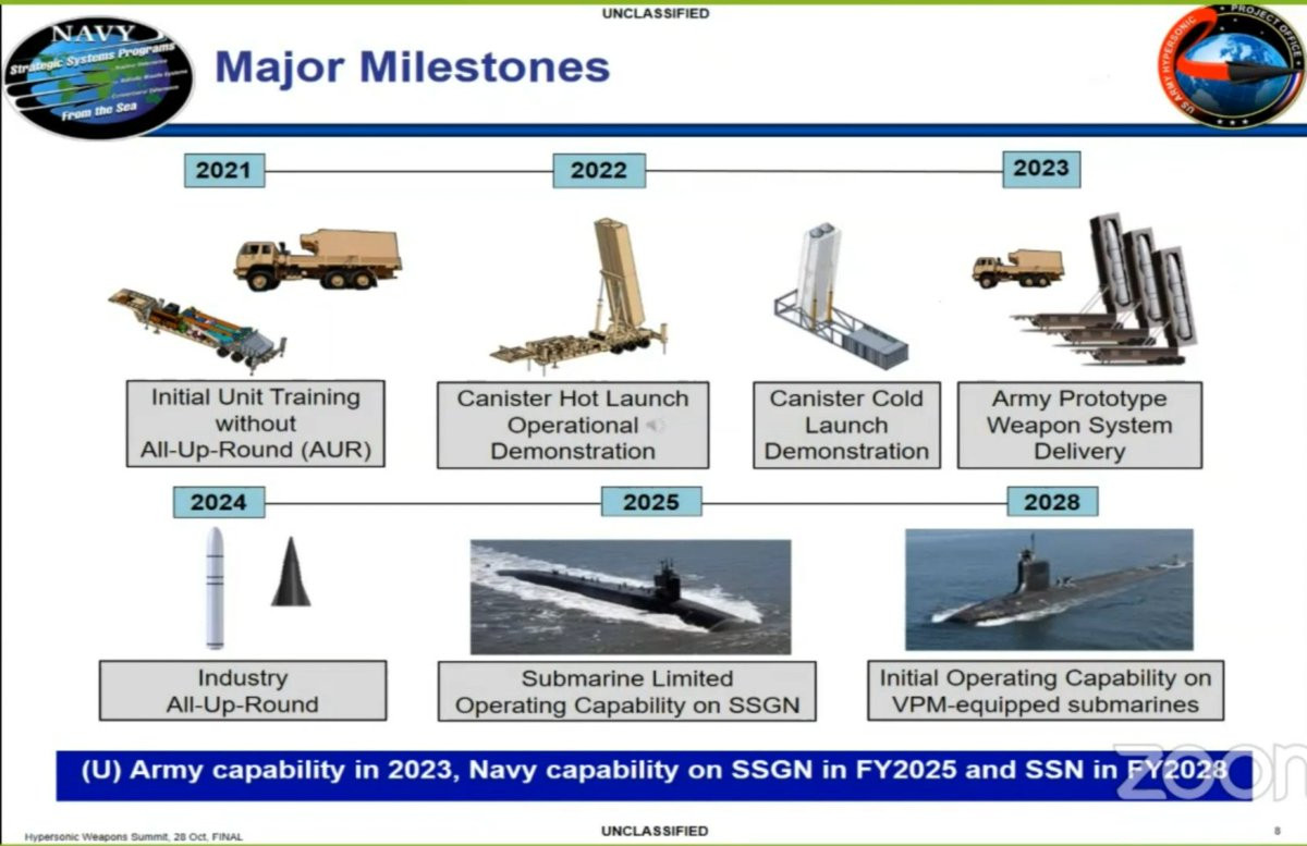 Hệ thống này cũng sẽ bao gồm một xe chỉ huy, tính toán phần tử, cũng như các phương tiện hỗ trợ như xe tải và xe kéo, cấu thành tất cả các thiết bị của hệ thống vũ khí siêu thanh tầm xa của Lục quân. Đây sẽ là hệ thống việt dã bánh hơi, có khả năng cơ động rất tốt trên chiến trường.