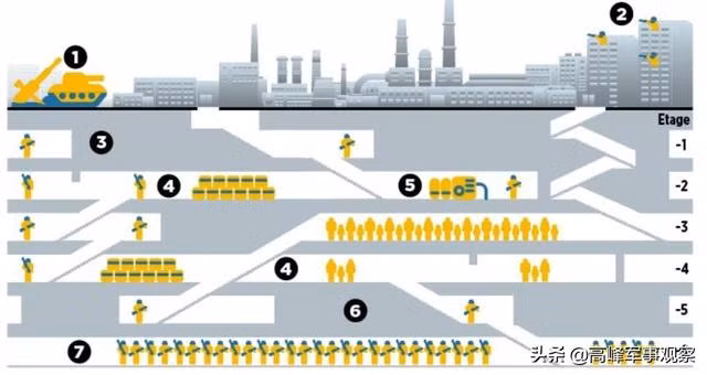 Do các đường hầm dưới lòng đất của Nhà máy thép Azov cực kỳ phức tạp, và một số cơ sở chính được thiết kế và xây dựng theo tiêu chuẩn chiến tranh hạt nhân. Và trong 8 năm qua, các lực lượng cực hữu đã liên tục củng cố, khiến nó càng trở lên nguy hiểm hơn.
