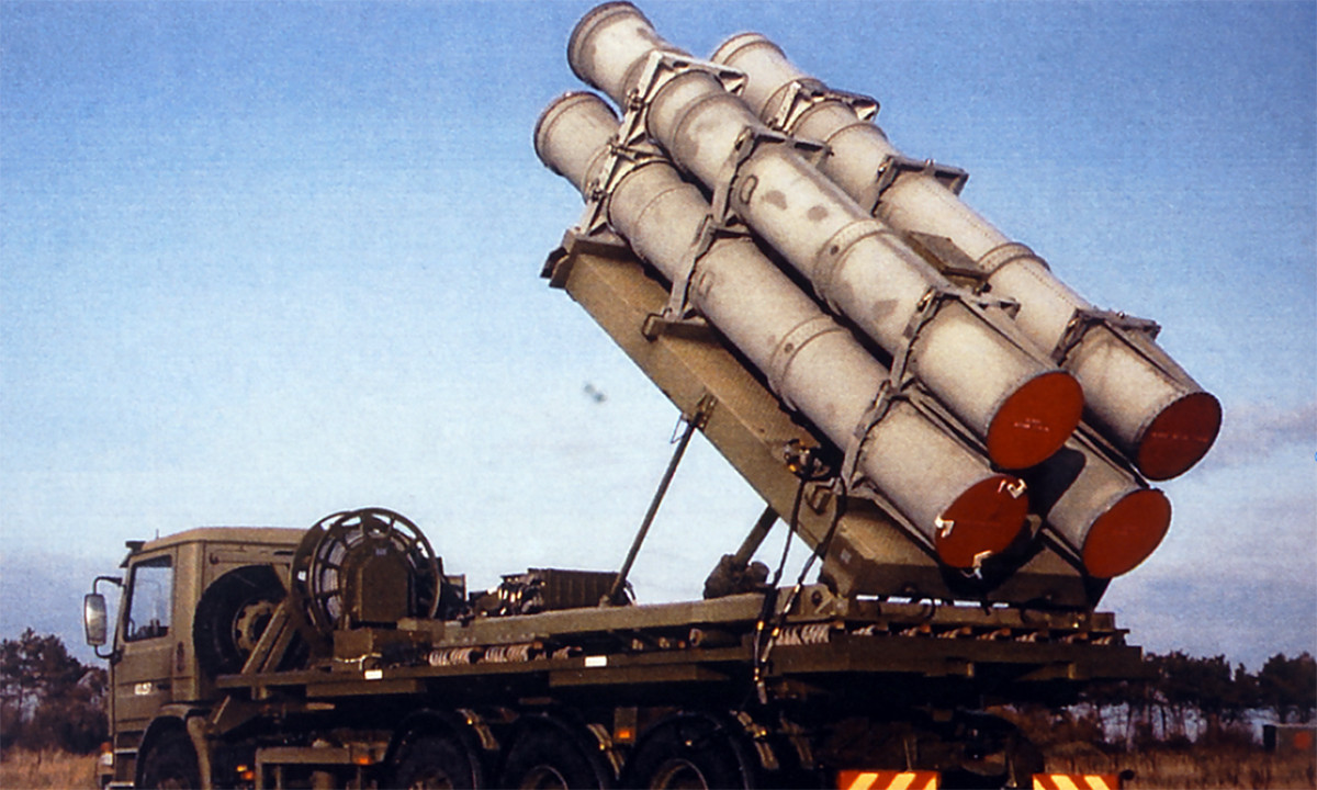 Tên lửa Harpoon do Mỹ sản xuất có thể bắn trúng mục tiêu ở cự ly tới 300 km; nếu được hỗ trợ bởi hệ thống giám sát tình báo do Mỹ và phương Tây cung cấp, nó có thể khiến Hạm đội Biển Đen đối mặt với mối đe dọa lớn.
