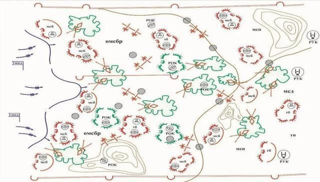 Nói một cách chính xác, một tuyến phòng thủ không đơn giản chỉ là một tuyến, mà thực sự là một vành đai; tất cả đều có chiều sâu đến vài km. Các vành đai hoặc khu vực phòng thủ khác nhau, sẽ đóng vai trò khác nhau.