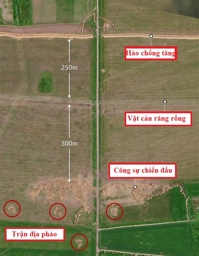 Trong khu vực phòng thủ chính, cũng có một số lượng lớn các chiến hào chống tăng, vật cản răng rồng, dây thép gai và bãi mìn hỗn hợp; tiếp theo là lớp hầm hào, công sự chiến đấu của Nga và các điểm hỏa lực khác nhau.