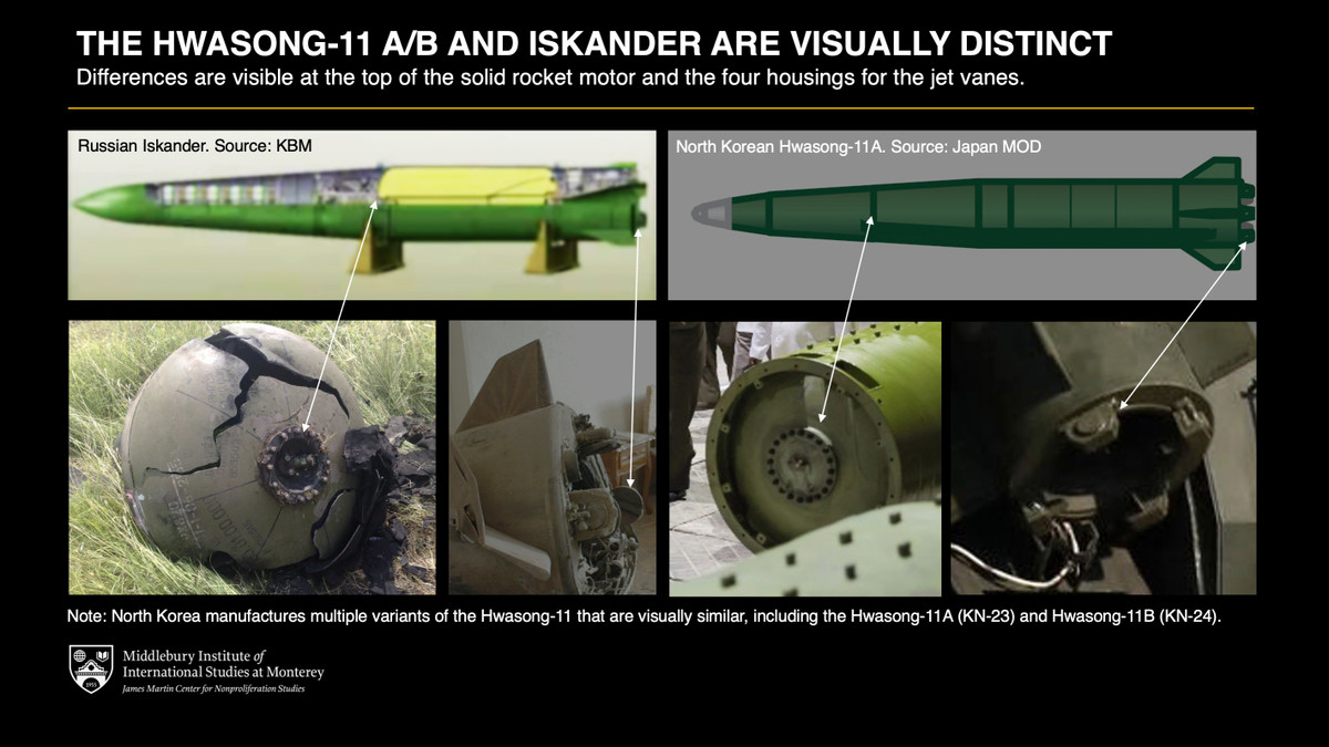 Các vụ nổ tên lửa cũng có thể xảy ra do việc nhiên liệu rắn của tên lửa phát nổ; lý do là loại nhiên liệu hoặc động cơ của tên lửa Hwasong-11 chưa hoàn chỉnh, hoặc bảo trì không đầy đủ. Ví dụ, thời gian lưu trữ nhiên liệu rắn tên lửa về cơ bản chỉ là 10-20 năm. 
