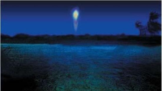 Xuất phát từ điều này, người xưa cho rằng khi ra đường vào ban đêm, mọi người nên mang theo đèn, đi cùng một ai đó hoặc mang theo thú cưng như chó, mèo... "ma trơi" sẽ không quấy nhiều con người khi bắt gặp những tình huống đó.