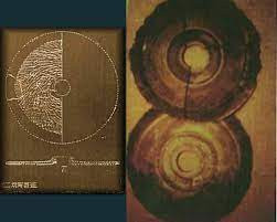 Cụ thể, đĩa bay đến từ một hành tinh xa xôi. Do gặp sự cố nên nó hạ cánh khẩn cấp xuống vùng núi Bai an-Ka ra-Ula trong dãy núi Himalaya.