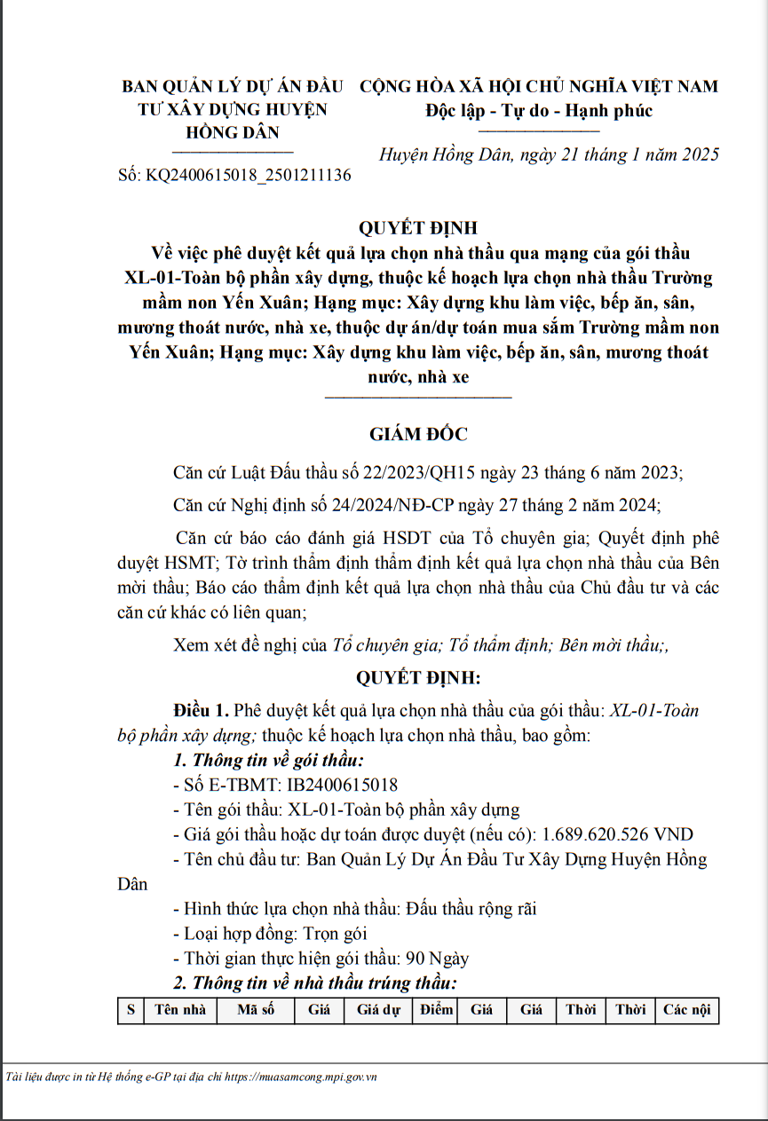 Bac Lieu: 1 ngay trung 2 goi xay lap, nang luc Cty Khoi Nguyen ra sao?