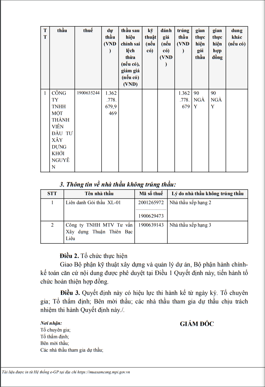 Bac Lieu: 1 ngay trung 2 goi xay lap, nang luc Cty Khoi Nguyen ra sao?-Hinh-2
